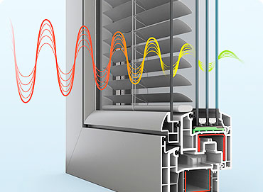 Шумоизоляция окон